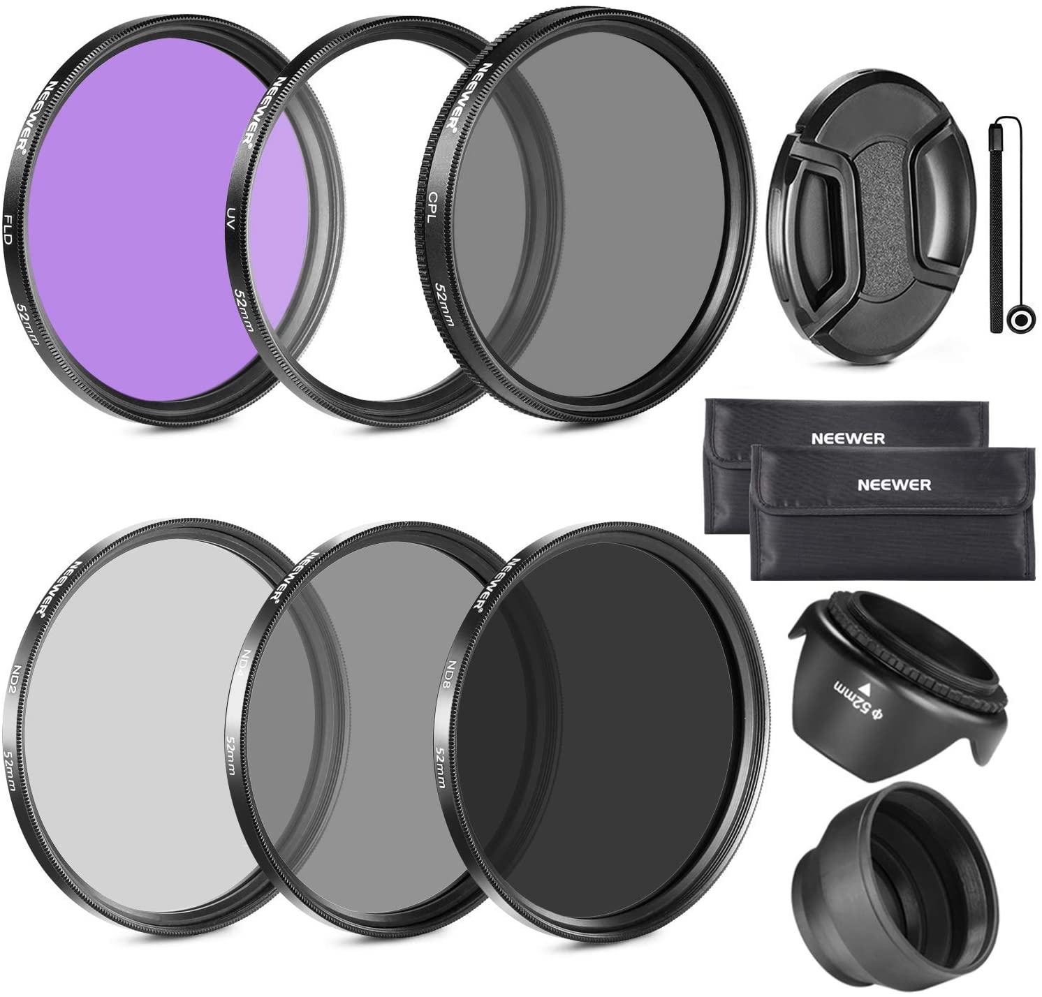 Jenis dan Kegunaan Dari Masing-masing Filter Lensa Kamera